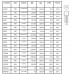 Assortiment Transistors - 180 stuks (18 waardes) Assortiment Transistors - 180 stuks (18 waardes)